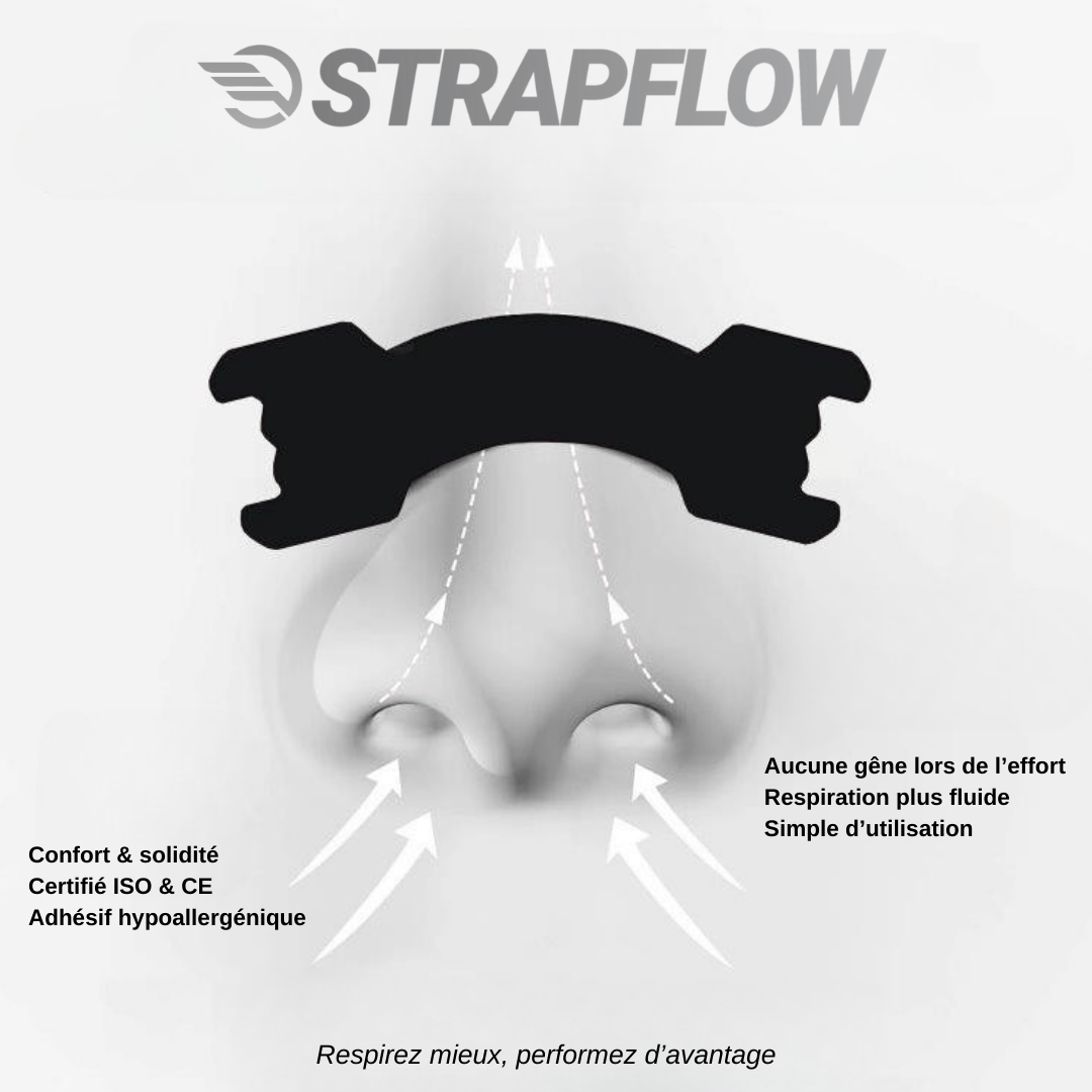 Strapflow Performance Nasal Strips — Black 30-Pack