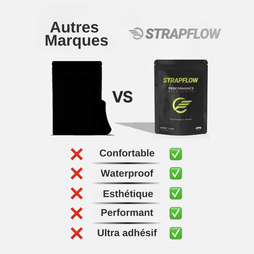 Strapflow Performance Nasal Strips — Black 30-Pack